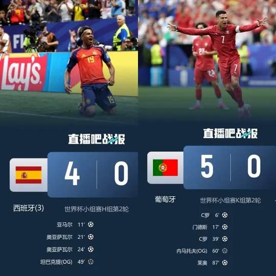 西葡电竞首轮冷门频出,第二轮强势反弹大胜引热议
